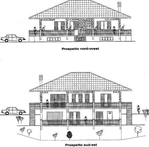 PROSPETTI