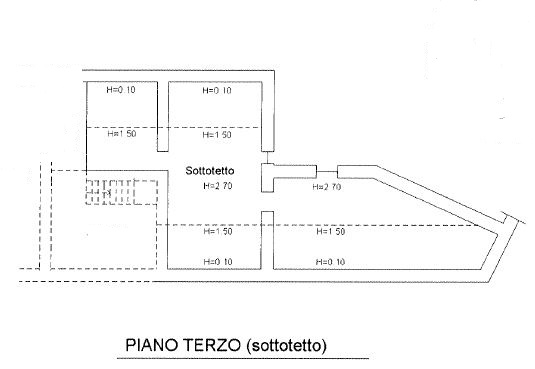 sottotetto