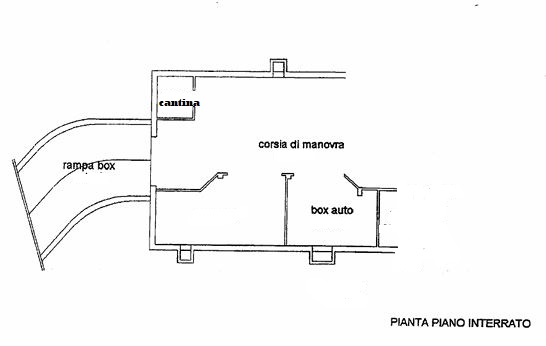 plan box